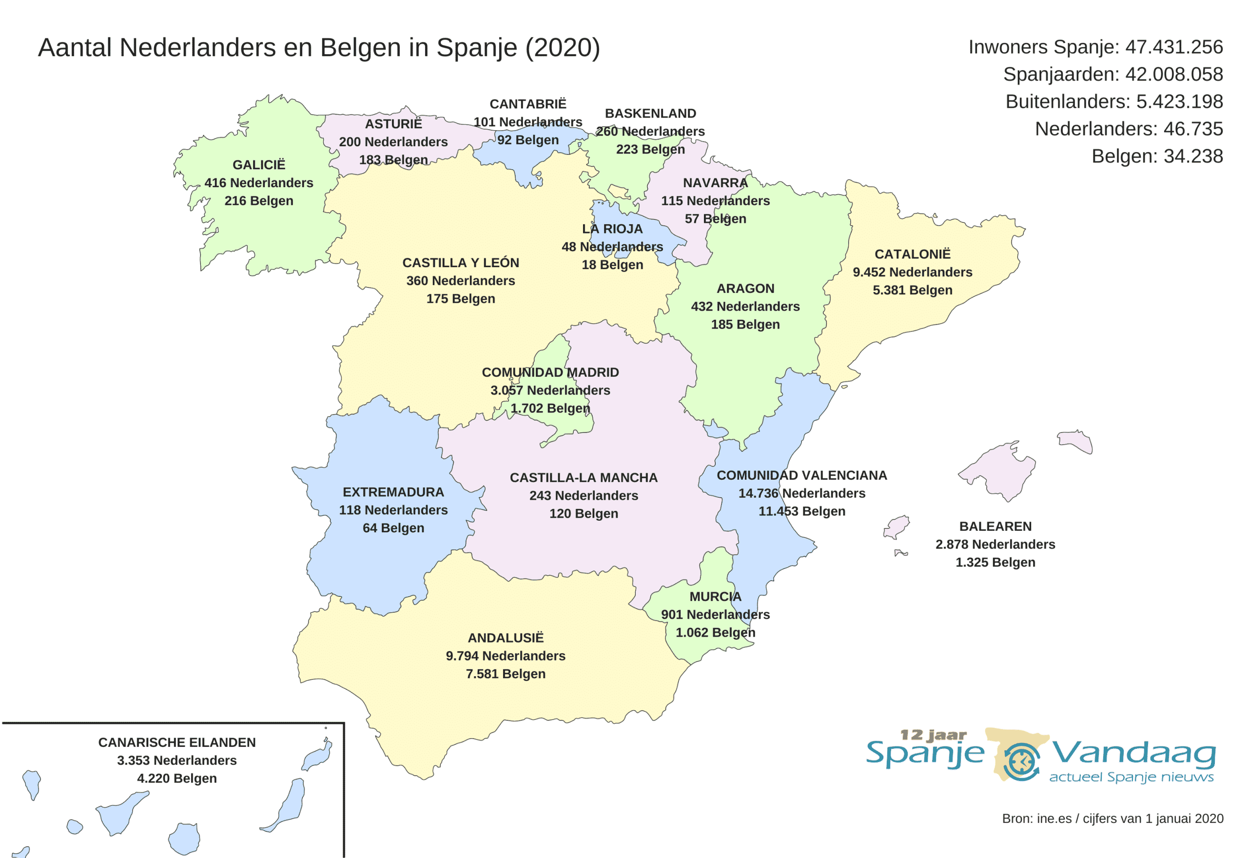Spanje kaart 2020