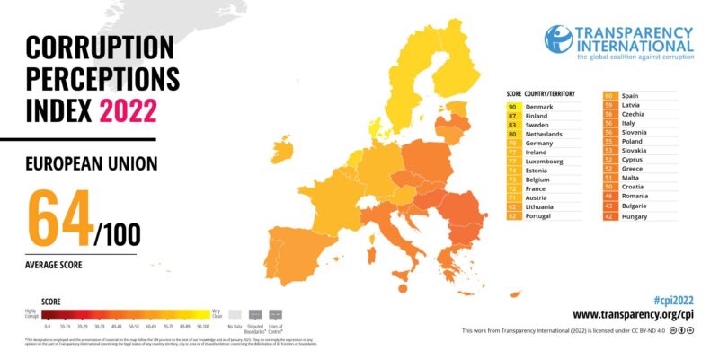 CPI2022 EU EN 2