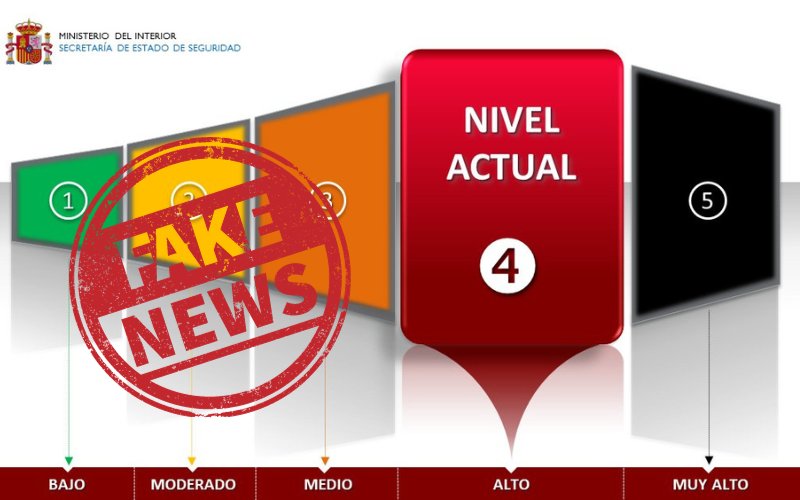 Fake News over een 'aanstaande' terroristische aanslag in Spanje