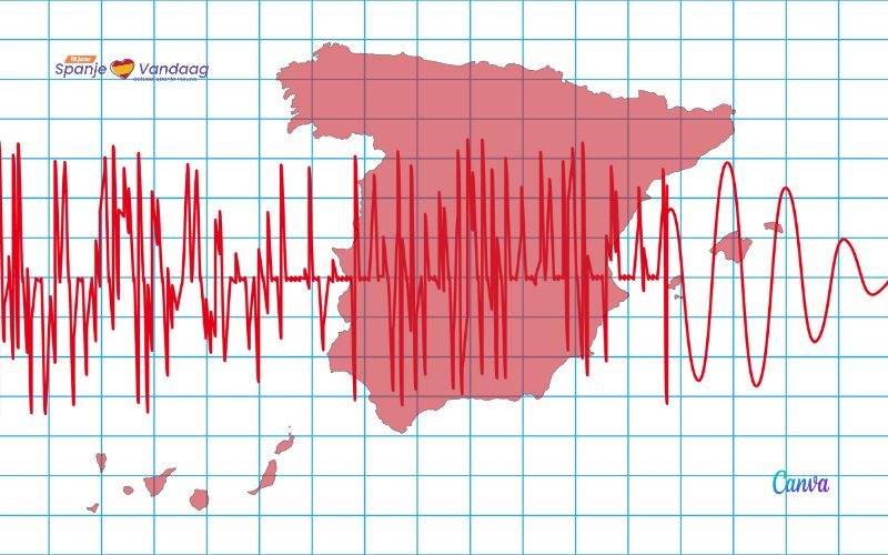 Aardbeving met een kracht van 7 in Marokko: wat zijn de zwaarste aardbevingen ooit in Spanje?