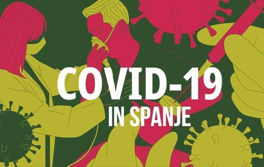 Corona-update Spanje: 11.970 positieven en 209 corona-doden in 24 uur tijd