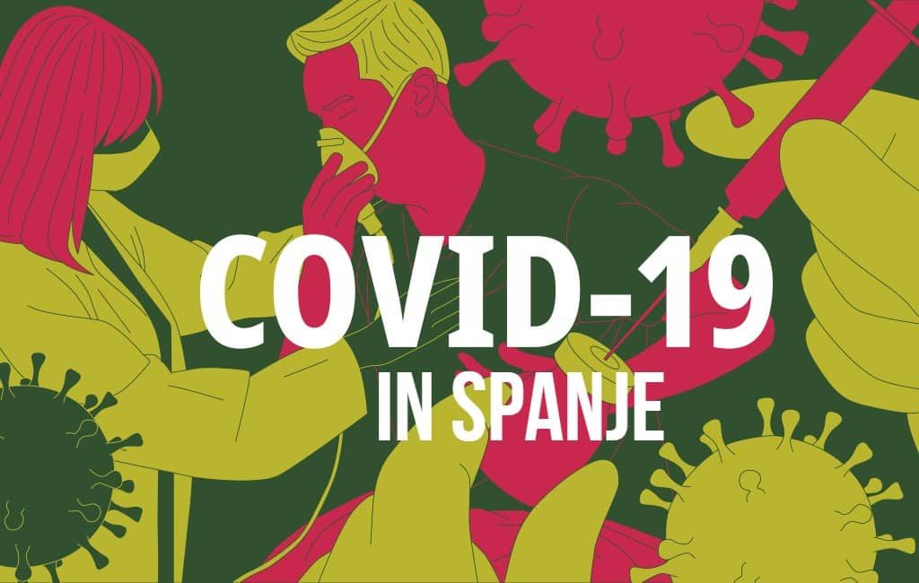 Corona Spanje: 4.503 nieuwe positieven en 184 corona-doden in 24 uur tijd