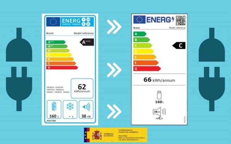 Spanje heeft ook sinds 1 maart de nieuwe energielabels voor elektronische producten