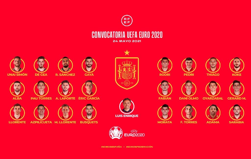 Dit is het nationale Spaanse elftal ‘La Furia Roja’ voor de EK 2021