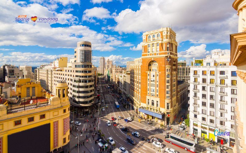 De duurste winkelstraten van Spanje en de wereld