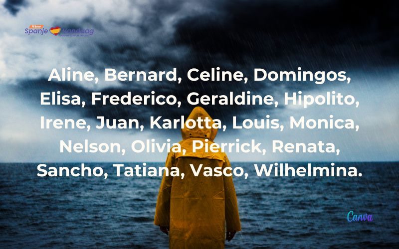 Nieuwe benamingen stormen 2023-2024 in Spanje bekend gemaakt